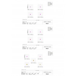 Lunette ASKAR 103 APO