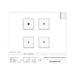 Pack 50EDPH+correcteur réducteur 0.84 Sharpstar