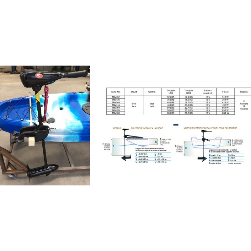 Moteur électrique kayaks