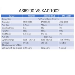 ASI6200MC PRO ZWO