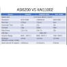 ASI6200MC PRO ZWO