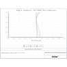 Lunette 65PHQ+Réducteur 0.75X ASKAR